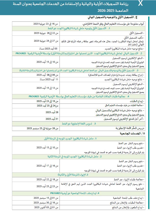 steps_registrayion2025